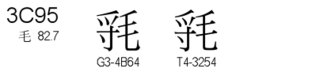 U+3C95